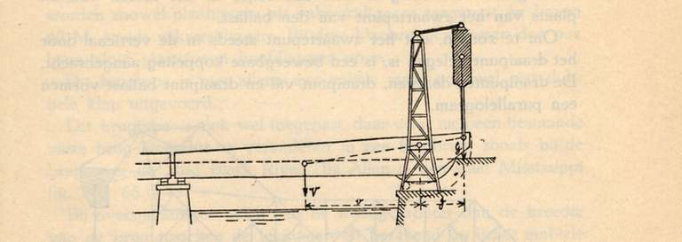 Principe van een Straussbrug (bron: J.F. Bertram, IJzeren ophaalbruggen; proefschrift TH Delft, 1923)
