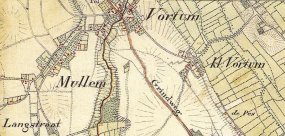 Vortum en Mullem op de topografische kaart van 1838