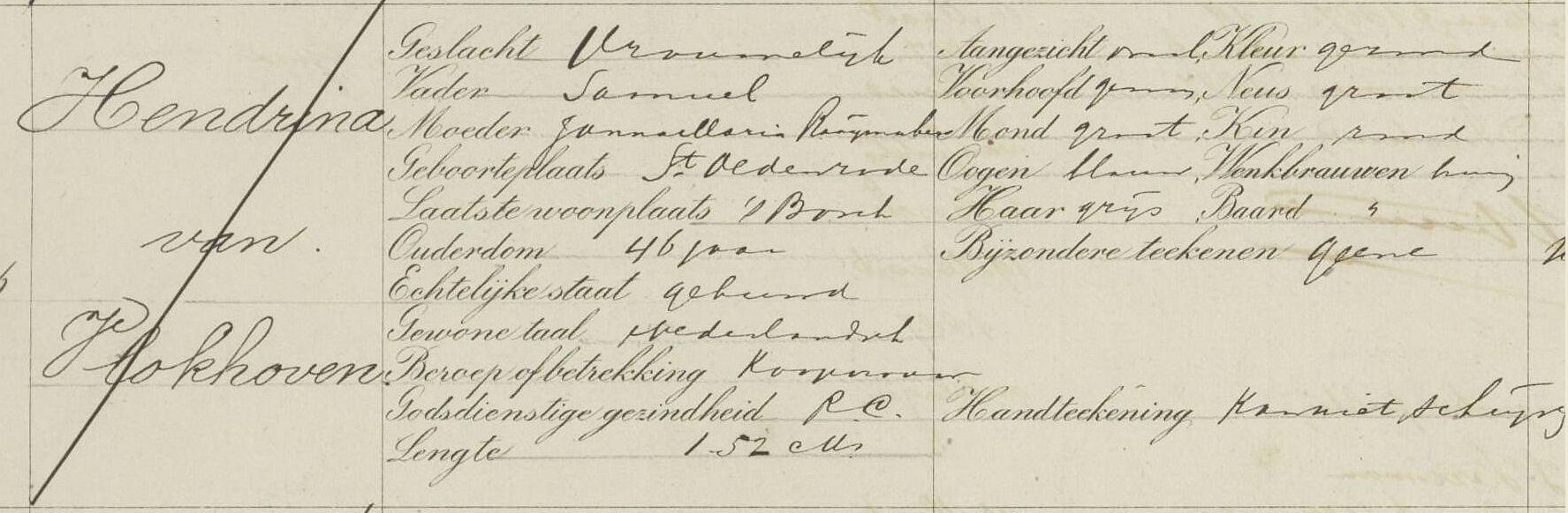 ("Blauwe ogen, grijs haar en een grote mond" staat bij de beschrijving van Hendrina in gevangenisregisters 's-Hertogenbosch 18861887. Klik op het plaatje om het groter te kunnen zien.)