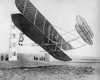 Bron: Virtual museum of pioneer aviation, the Wright Brothers Aeroplane Company
