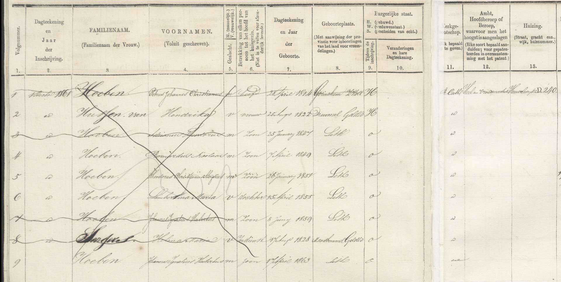 Bevolkingsregister 1861 met Petrus Johannes Christianus Hoeben