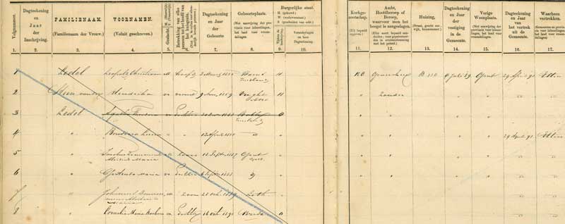 Detail bevolkingsregister Lith 1889